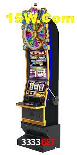 Account Benefits 3333bet